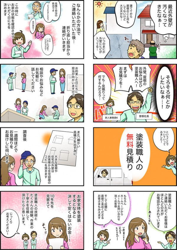 【マンガ de FAQ】外壁塗装の見積りって何をするんだろう…